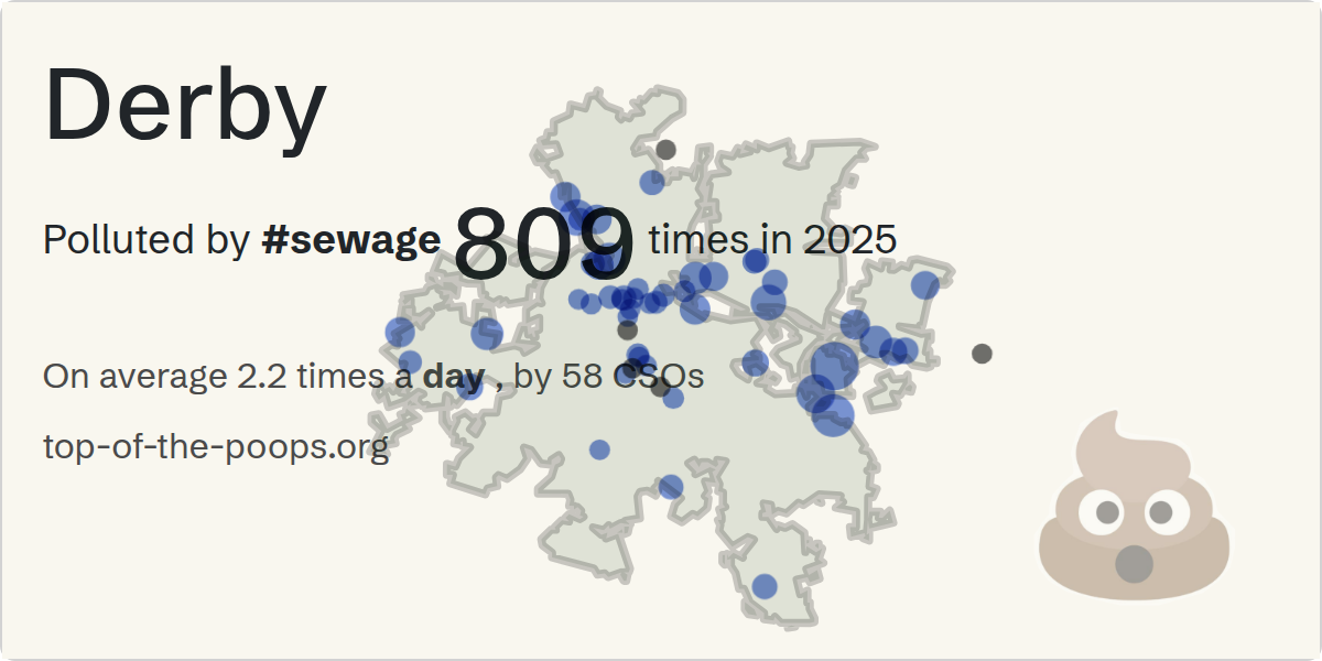 Sewage pollution map of Derby