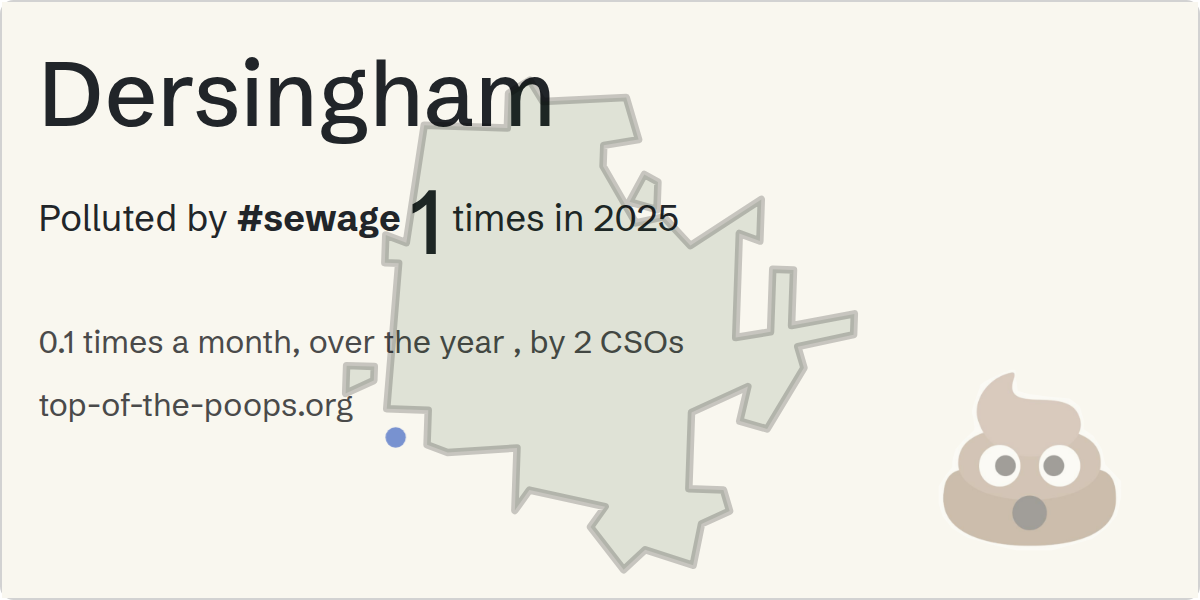 Sewage pollution map of Dersingham