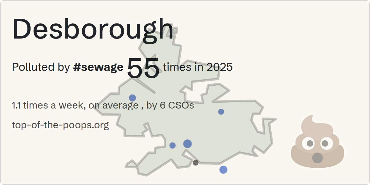 Sewage pollution map of Desborough