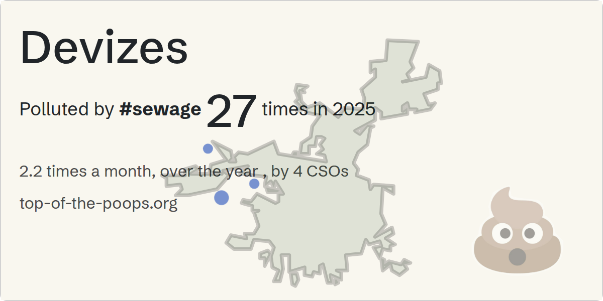 Sewage pollution map of Devizes