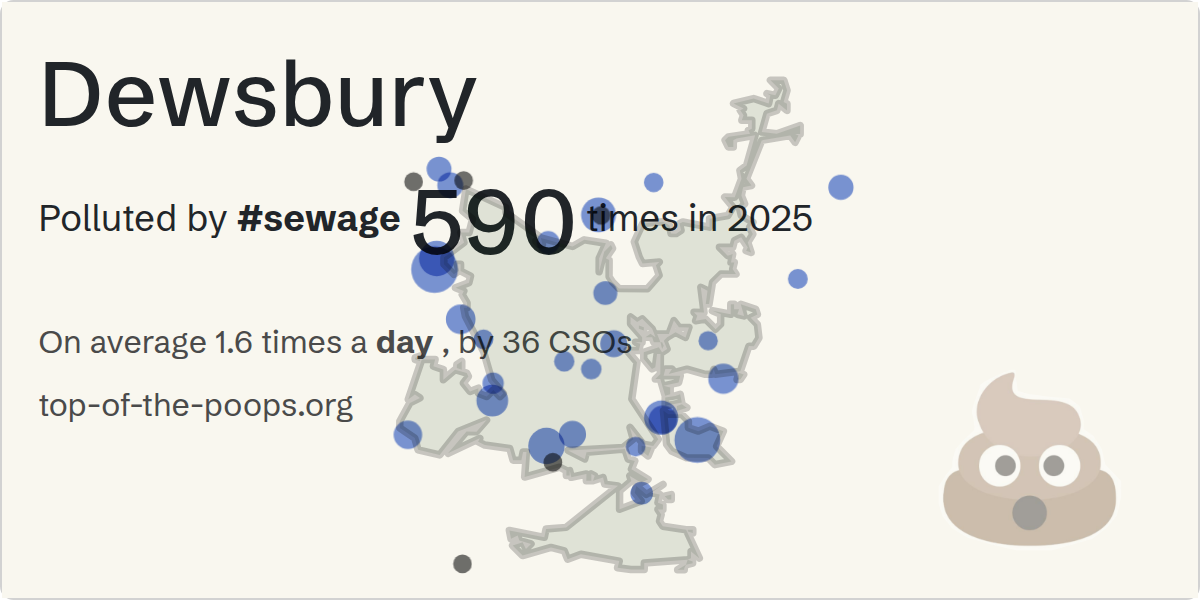 Sewage pollution map of Dewsbury