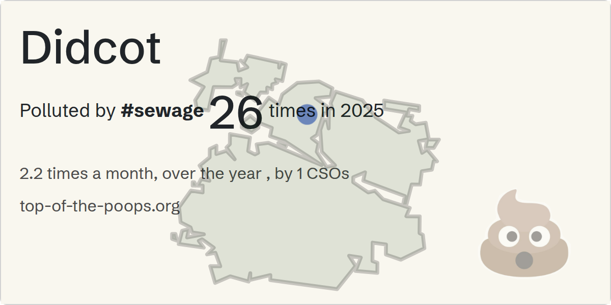 Sewage pollution map of Didcot