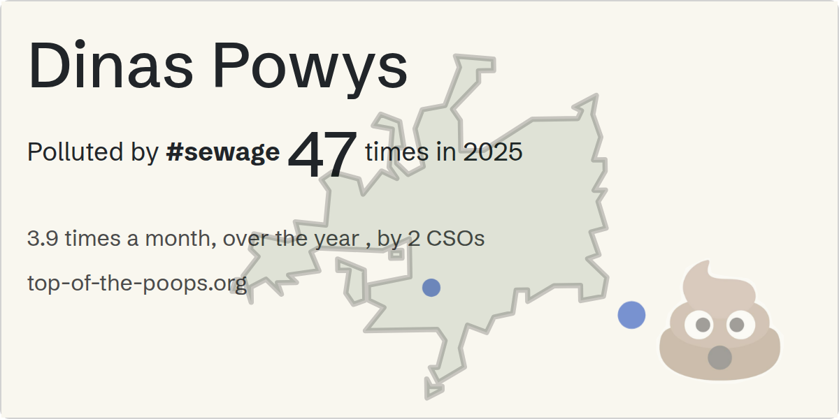 Sewage pollution map of Dinas Powys