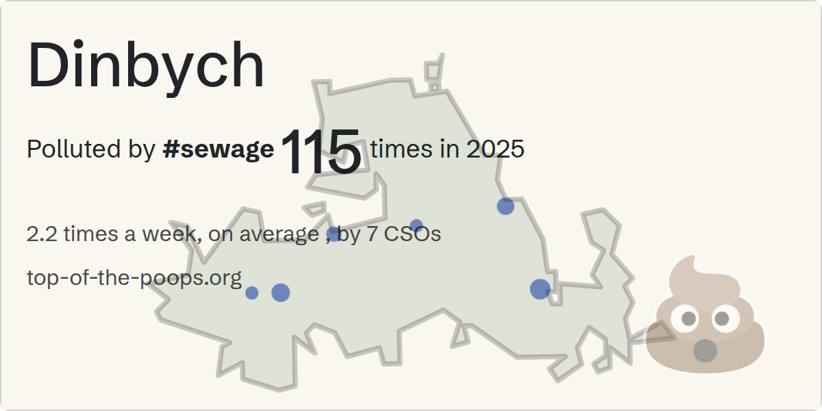Sewage pollution map of Dinbych