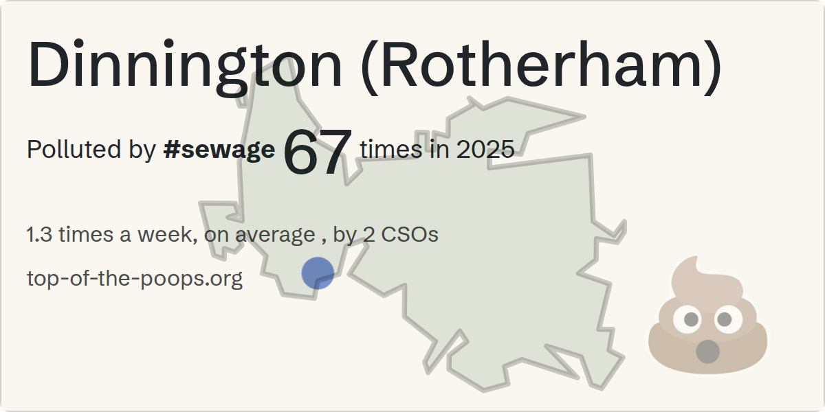 Sewage pollution map of Dinnington (Rotherham)