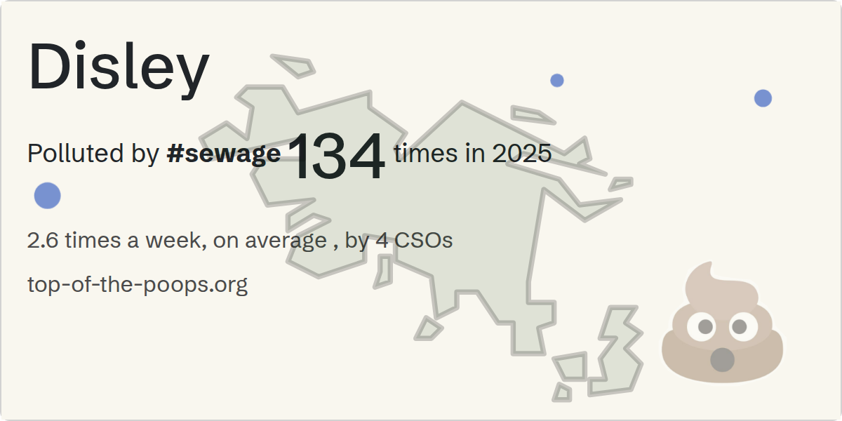 Sewage pollution map of Disley