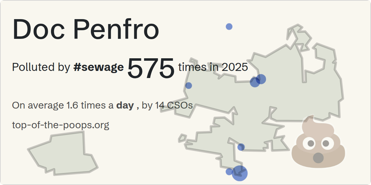 Sewage pollution map of Doc Penfro