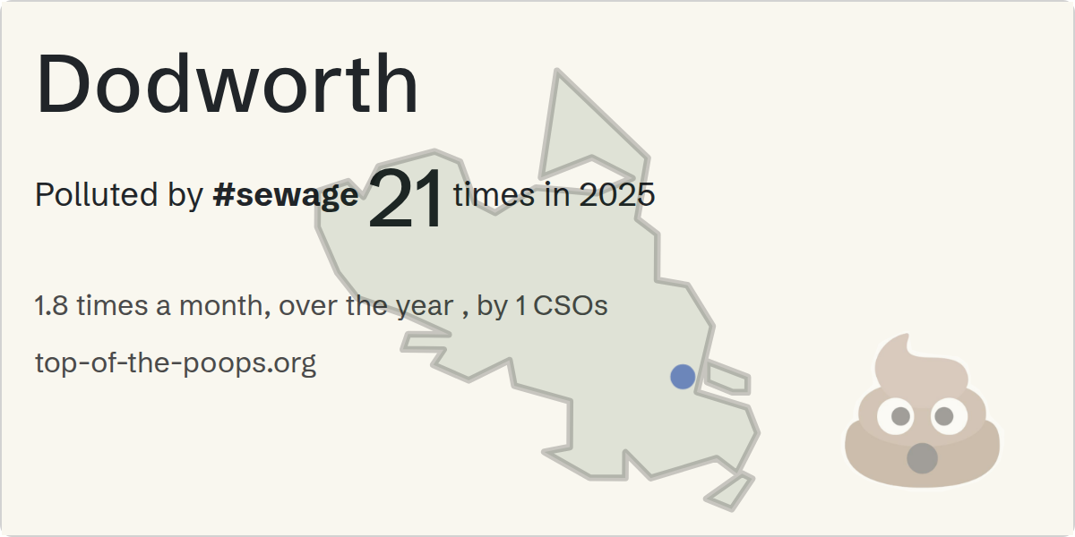 Sewage pollution map of Dodworth