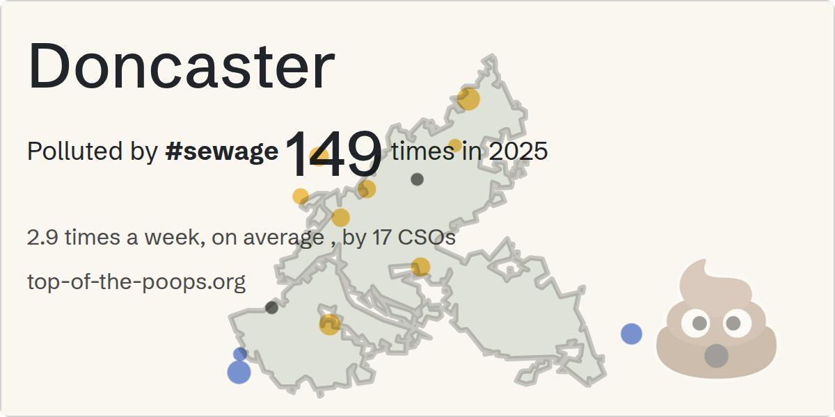 Sewage pollution map of Doncaster
