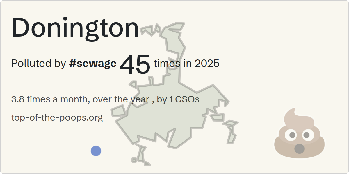 Sewage pollution map of Donington