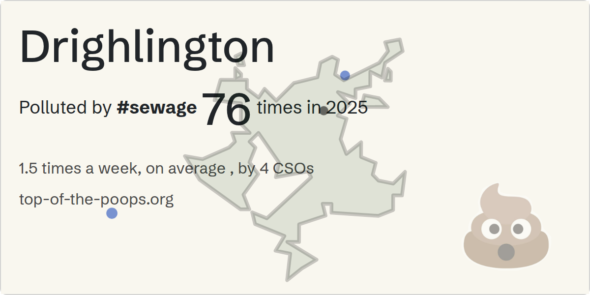 Sewage pollution map of Drighlington