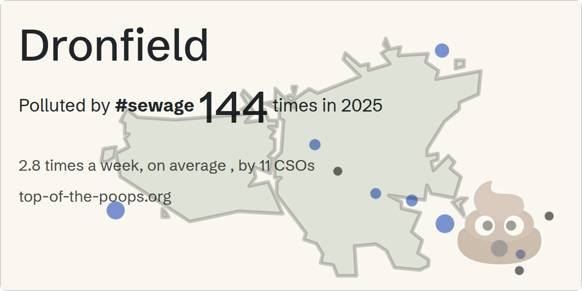 Sewage pollution map of Dronfield