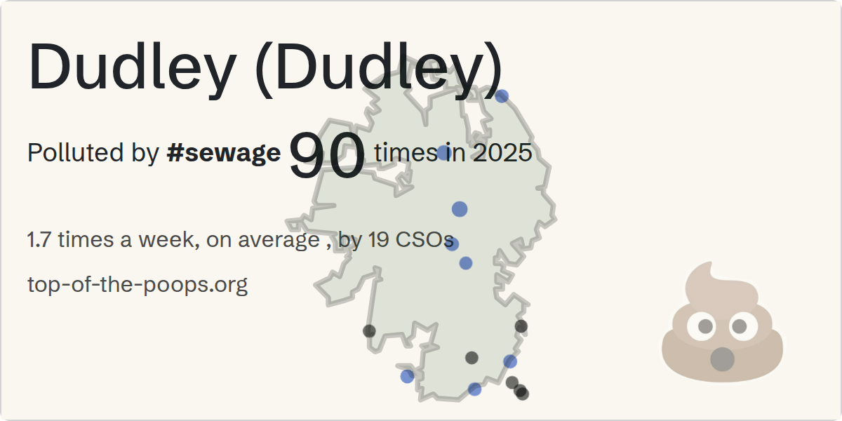 Sewage pollution map of Dudley (Dudley)