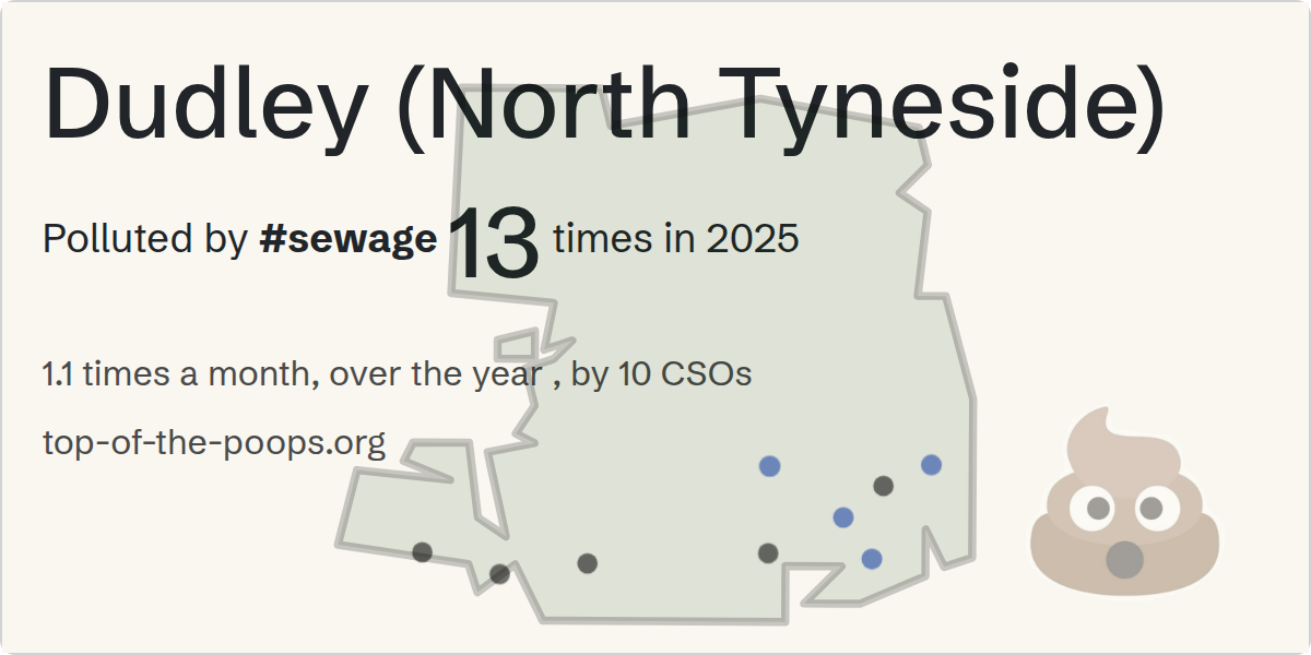 Sewage pollution map of Dudley (North Tyneside)