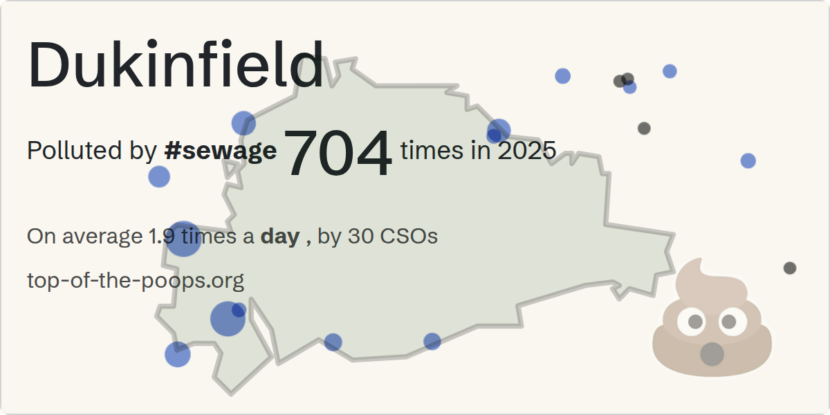 Sewage pollution map of Dukinfield