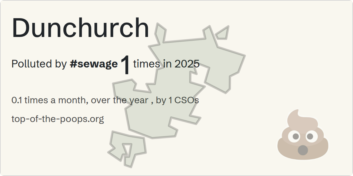 Sewage pollution map of Dunchurch