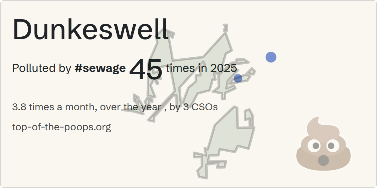 Sewage pollution map of Dunkeswell
