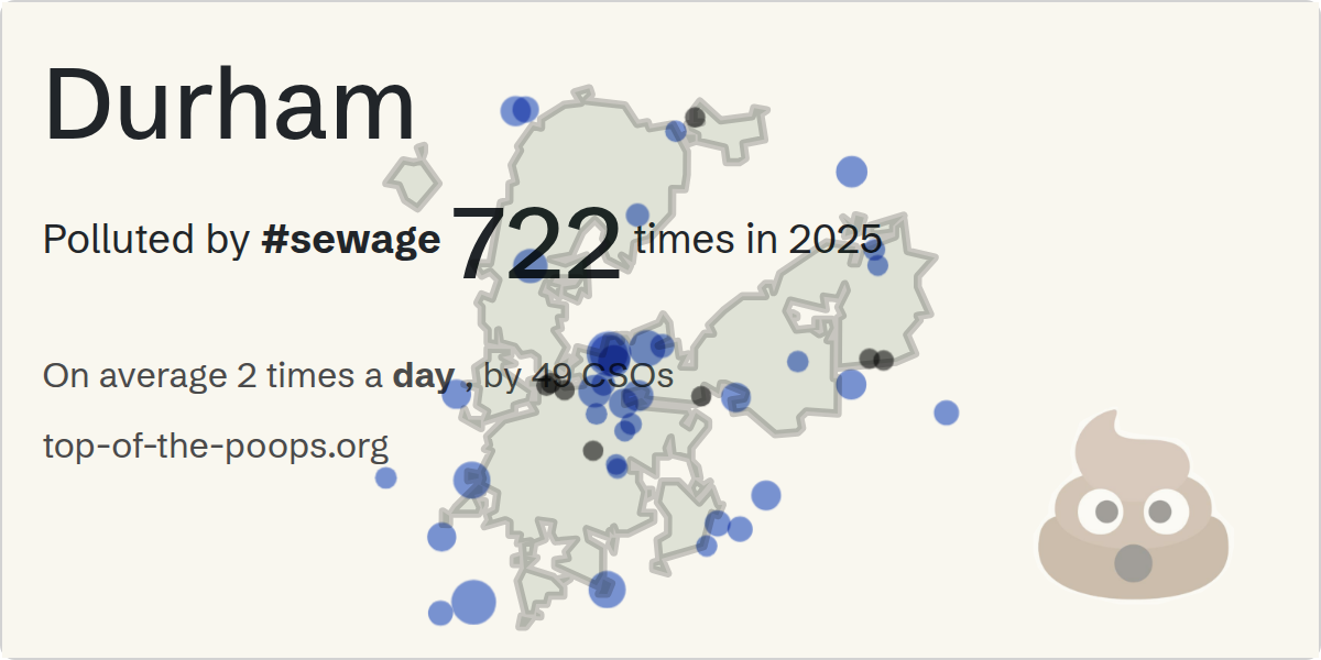 Sewage pollution map of Durham