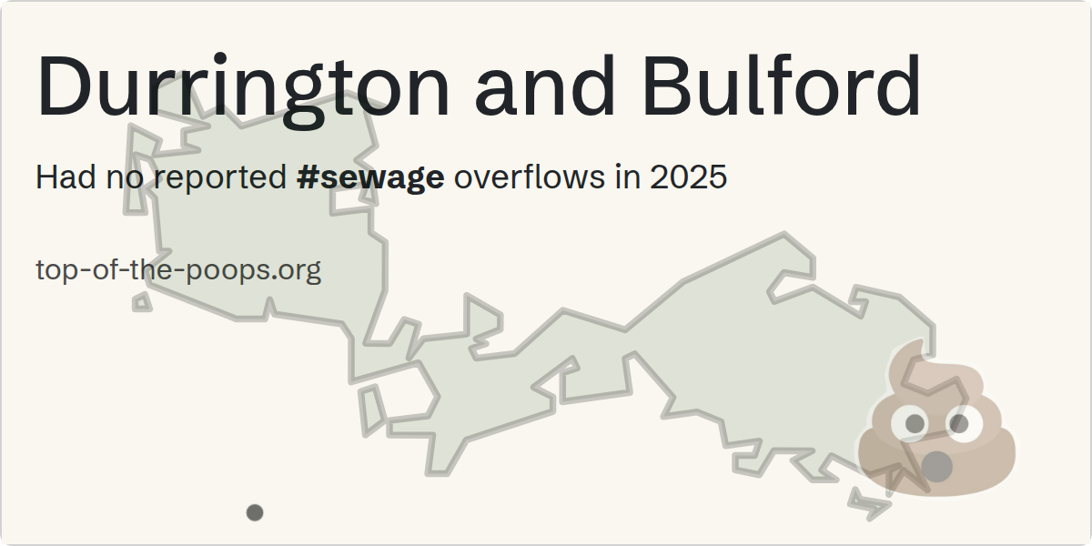 Sewage pollution map of Durrington and Bulford