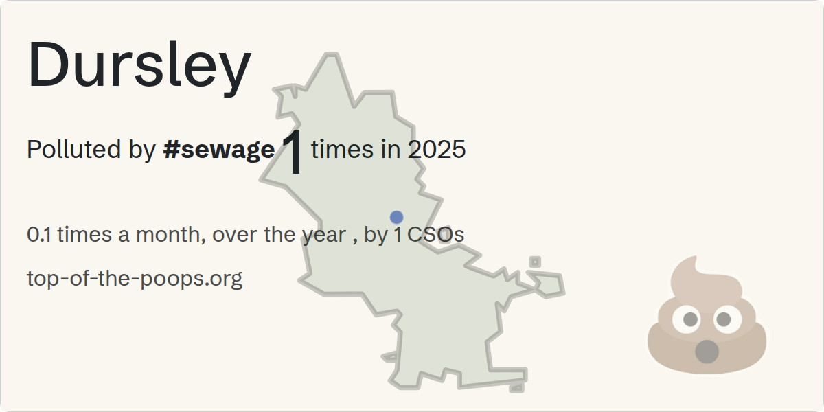 Sewage pollution map of Dursley