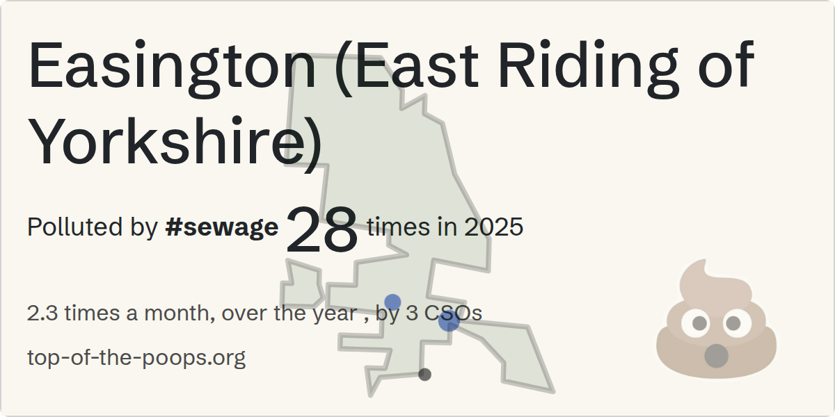 Sewage pollution map of Easington (East Riding of Yorkshire)