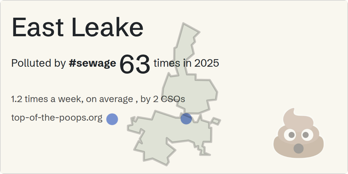 Sewage pollution map of East Leake