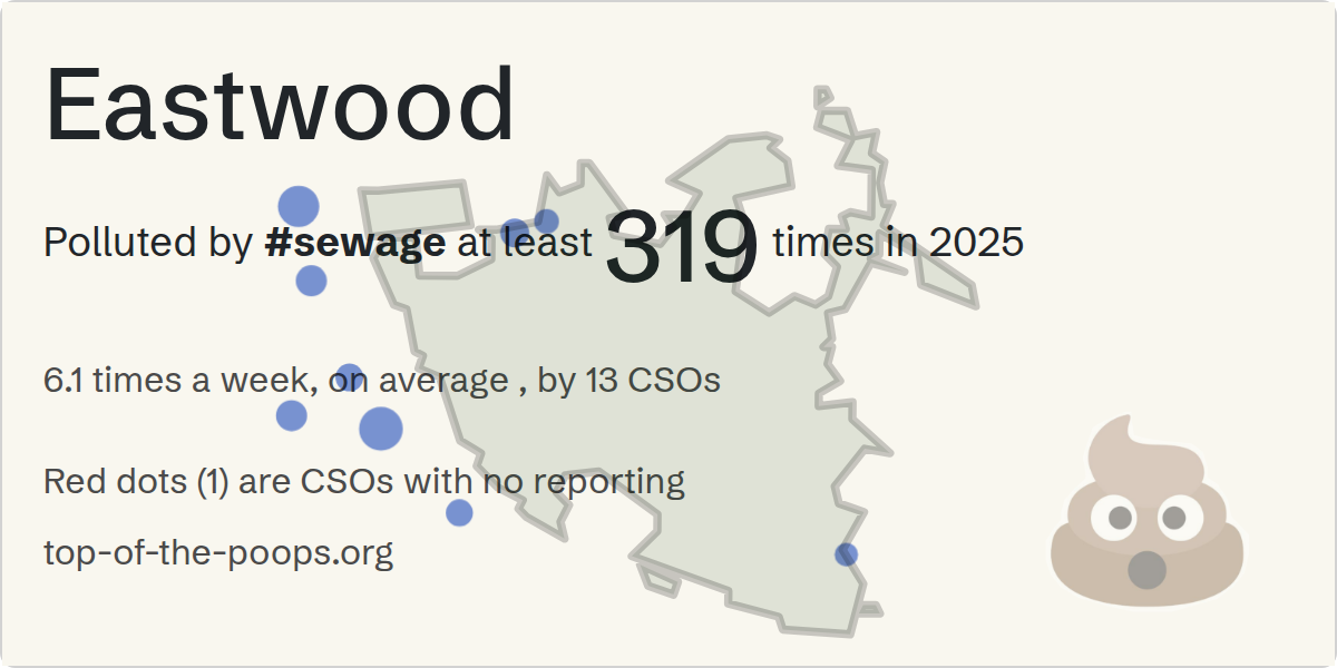 Sewage pollution map of Eastwood
