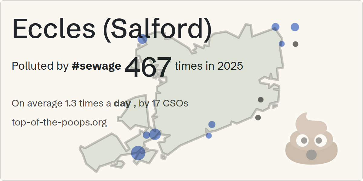 Sewage pollution map of Eccles (Salford)