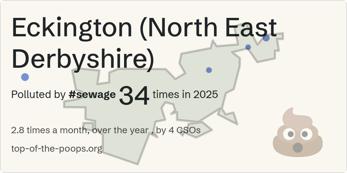 Sewage pollution map of Eckington (North East Derbyshire)