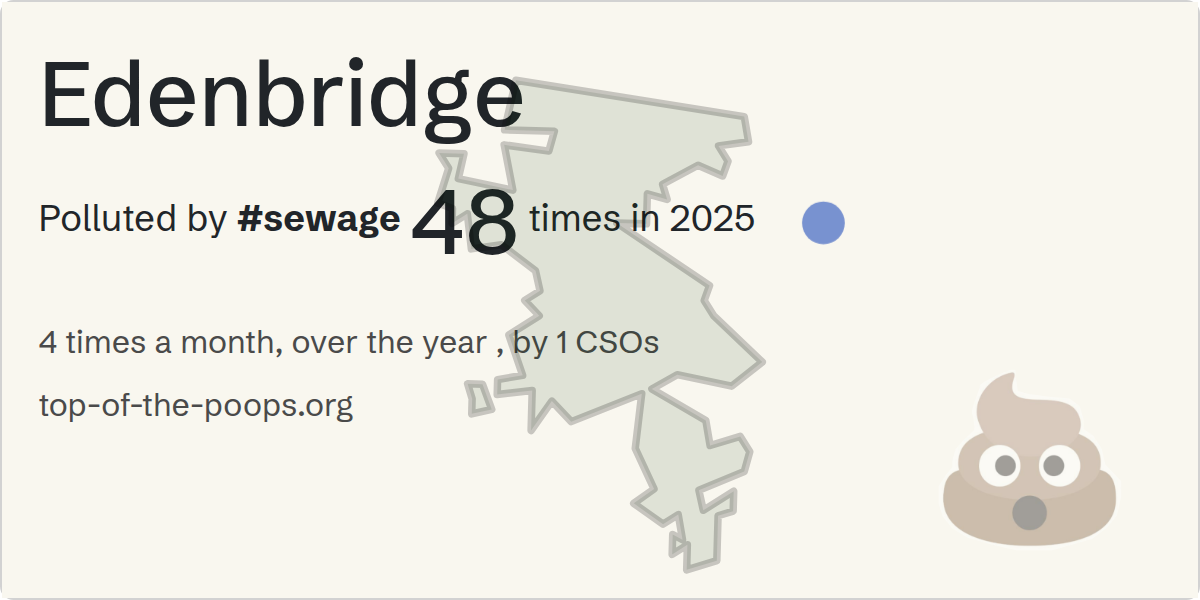 Sewage pollution map of Edenbridge