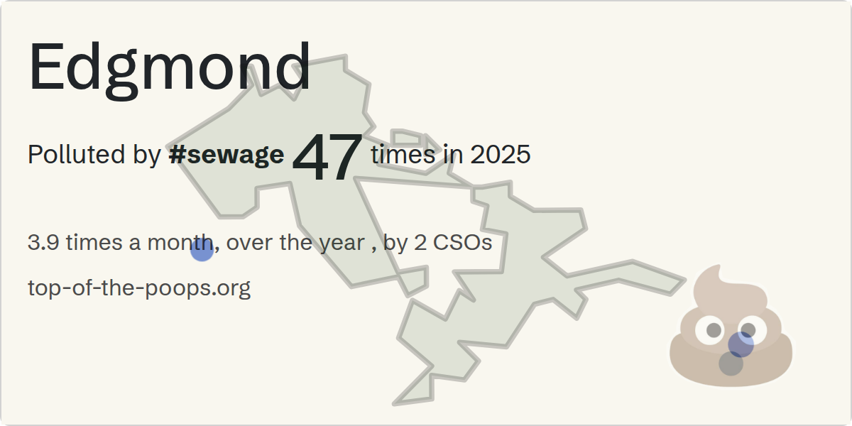 Sewage pollution map of Edgmond