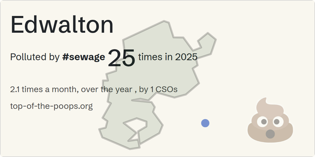 Sewage pollution map of Edwalton