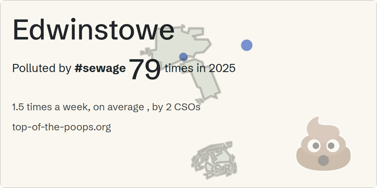 Sewage pollution map of Edwinstowe