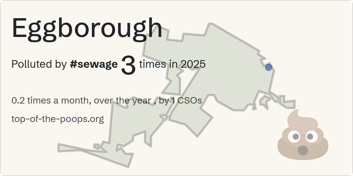 Sewage pollution map of Eggborough