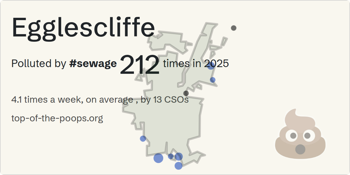 Sewage pollution map of Egglescliffe