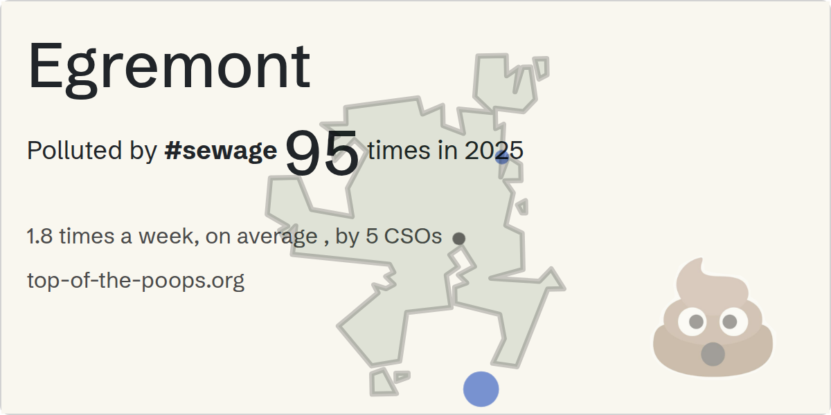 Sewage pollution map of Egremont