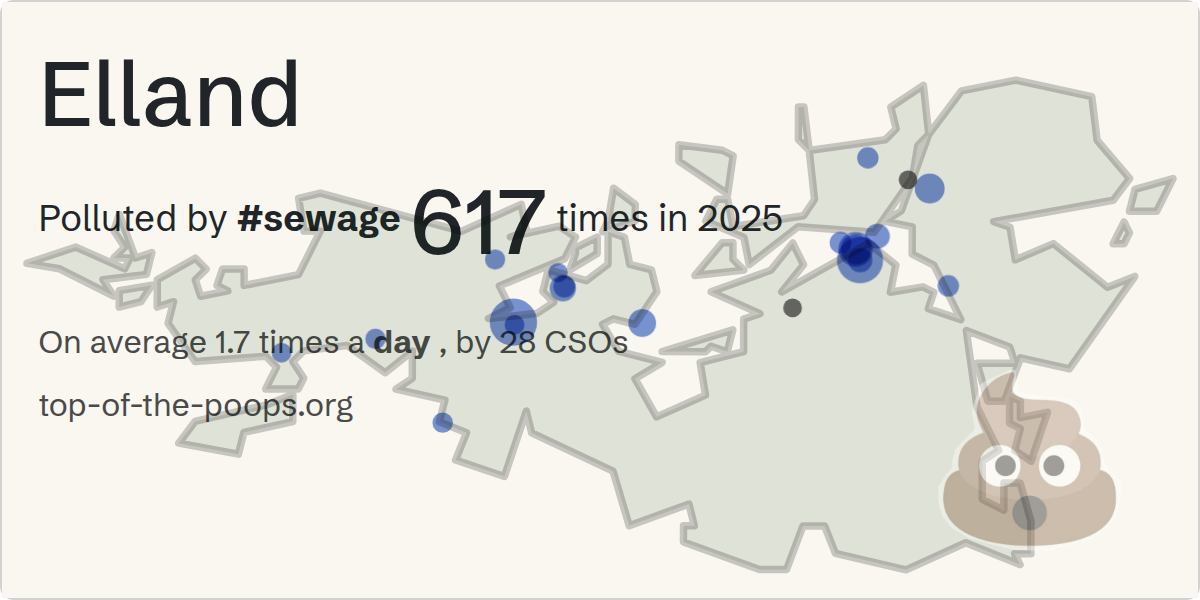 Sewage pollution map of Elland