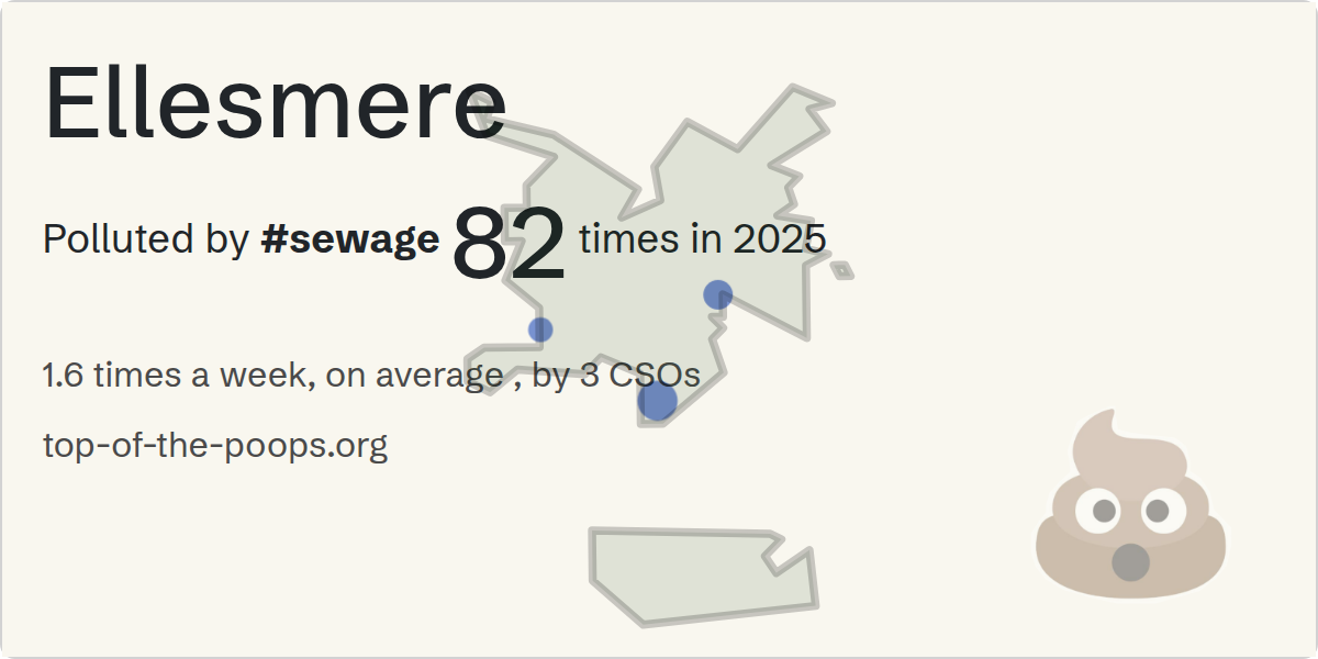 Sewage pollution map of Ellesmere