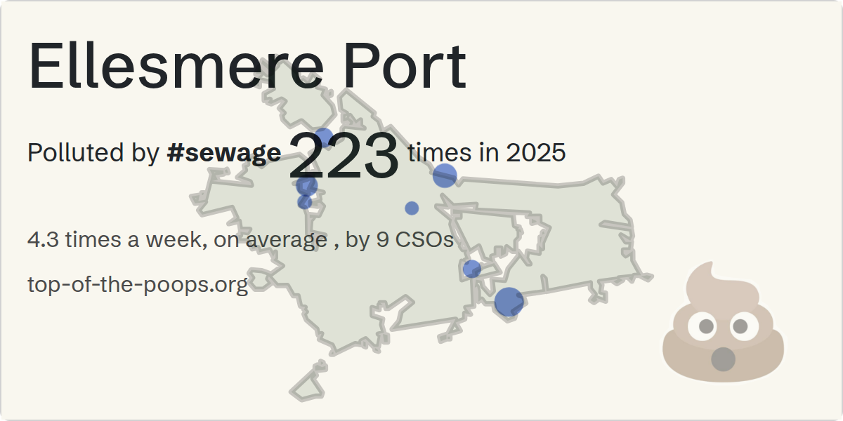 Sewage pollution map of Ellesmere Port
