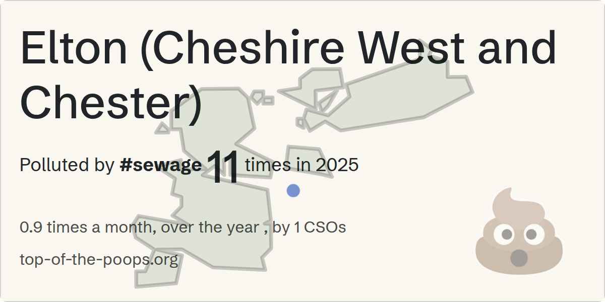 Sewage pollution map of Elton (Cheshire West and Chester)
