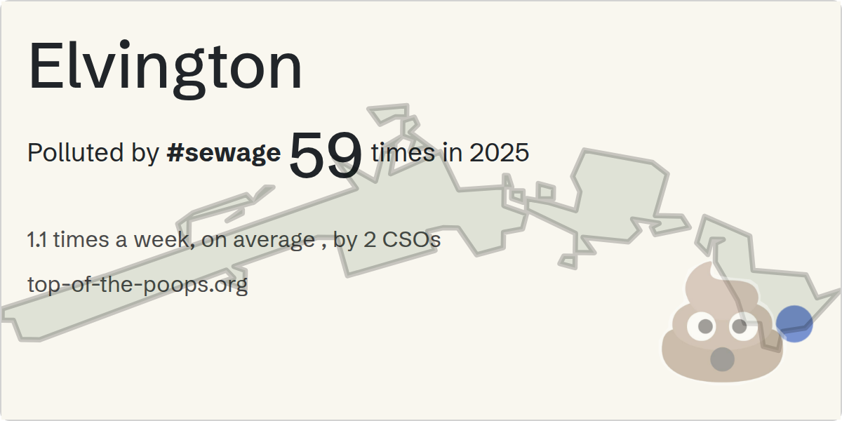 Sewage pollution map of Elvington