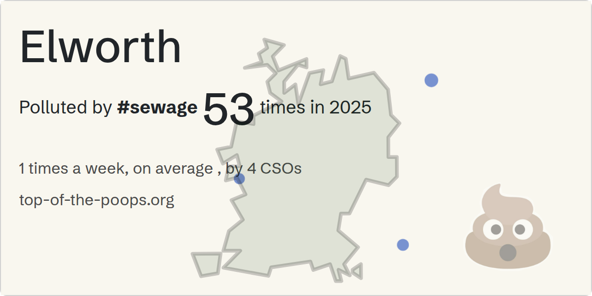 Sewage pollution map of Elworth