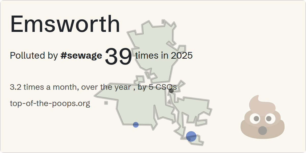 Sewage pollution map of Emsworth