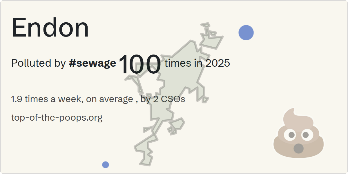 Sewage pollution map of Endon: 827 hours in 2025
