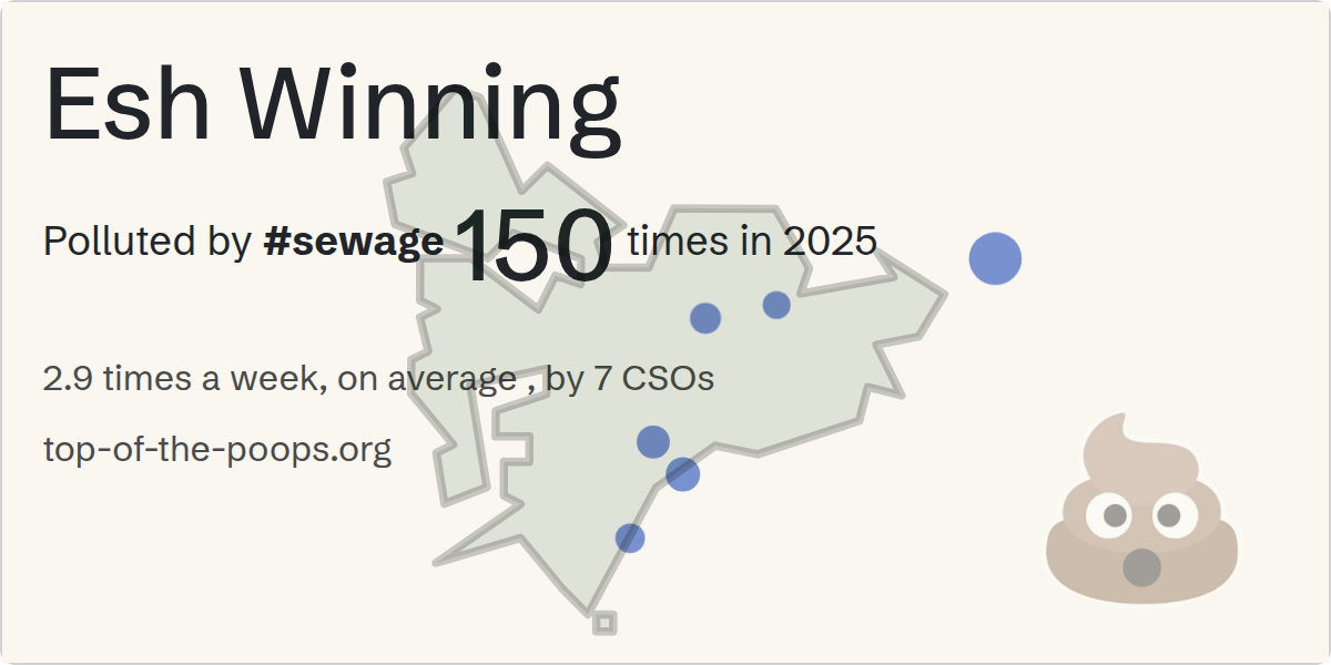 Sewage pollution map of Esh Winning