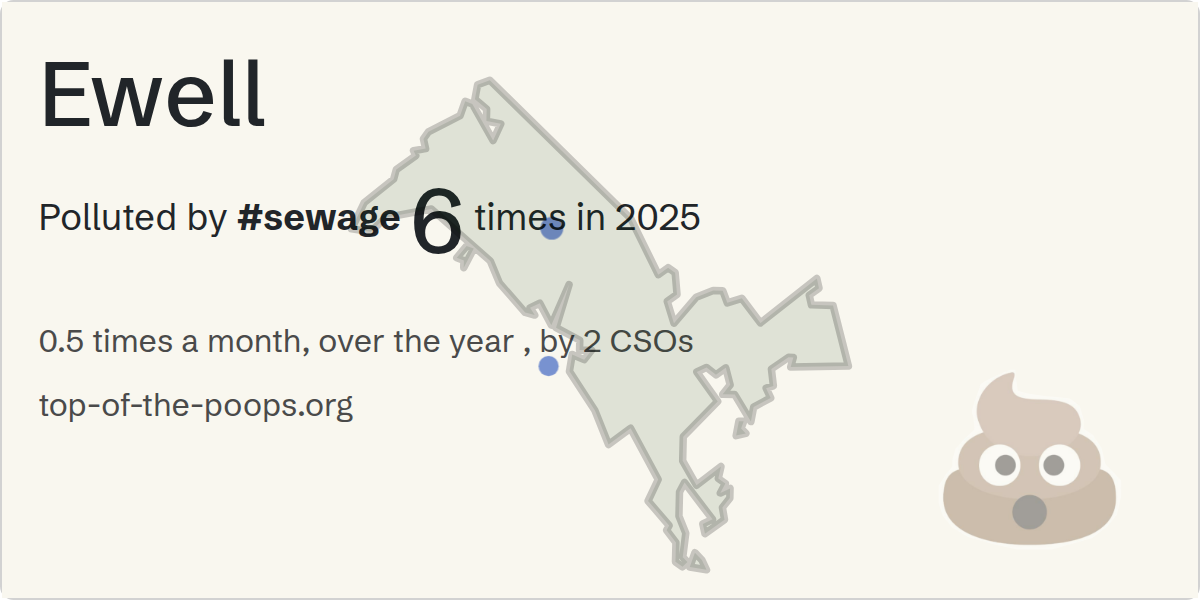 Sewage pollution map of Ewell