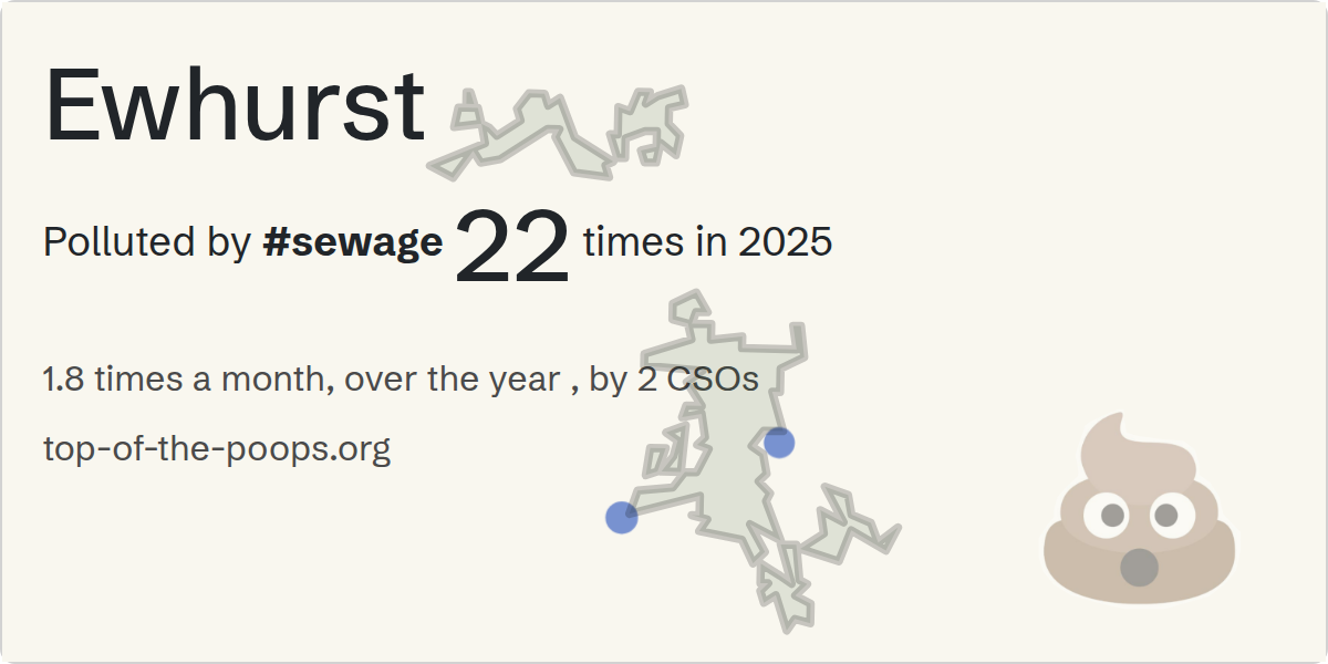 Sewage pollution map of Ewhurst
