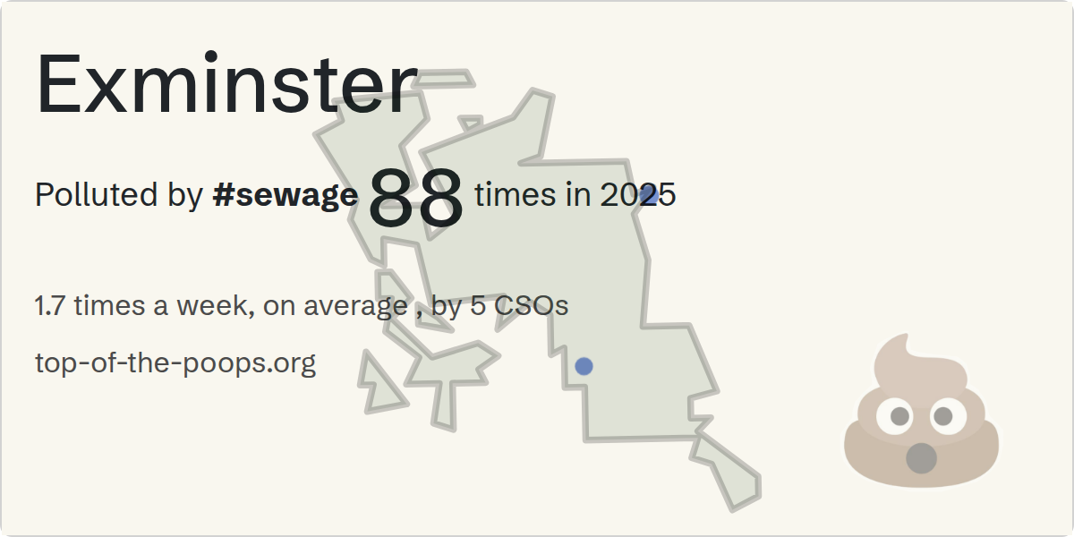 Sewage pollution map of Exminster