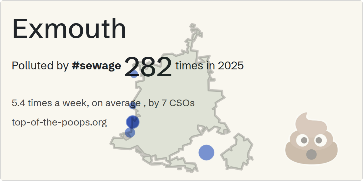 Sewage pollution map of Exmouth