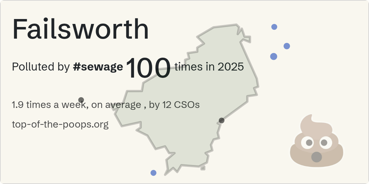 Sewage pollution map of Failsworth